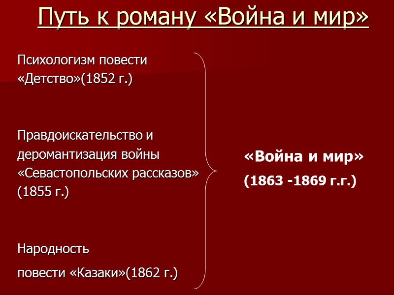 Путь к роману «Война и мир» Психологизм повести  «Детство»(1852 г.)   Правдоискательство